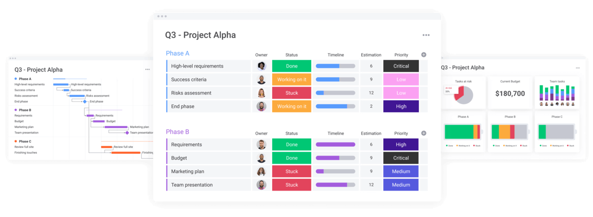 Best workflow automation tools - Monday