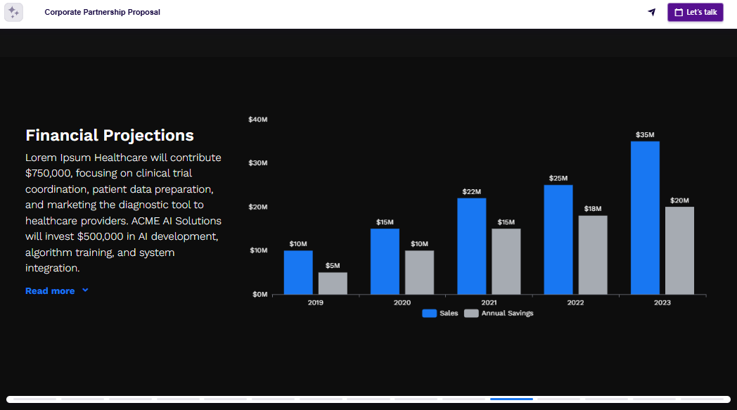 Business partnership proposal financial projections slide example