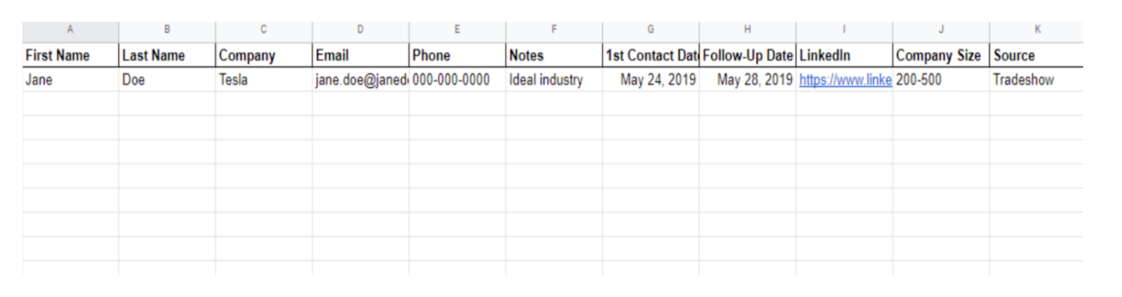 Example sheet with personalised prospect information: 