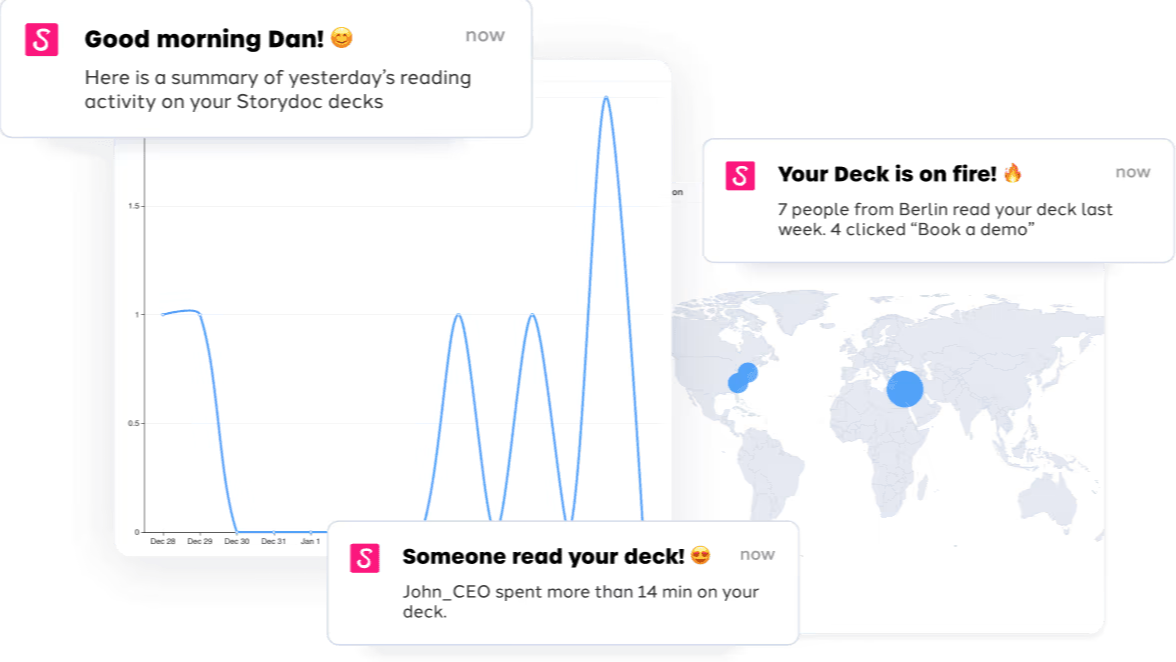 Analytics panel alerts