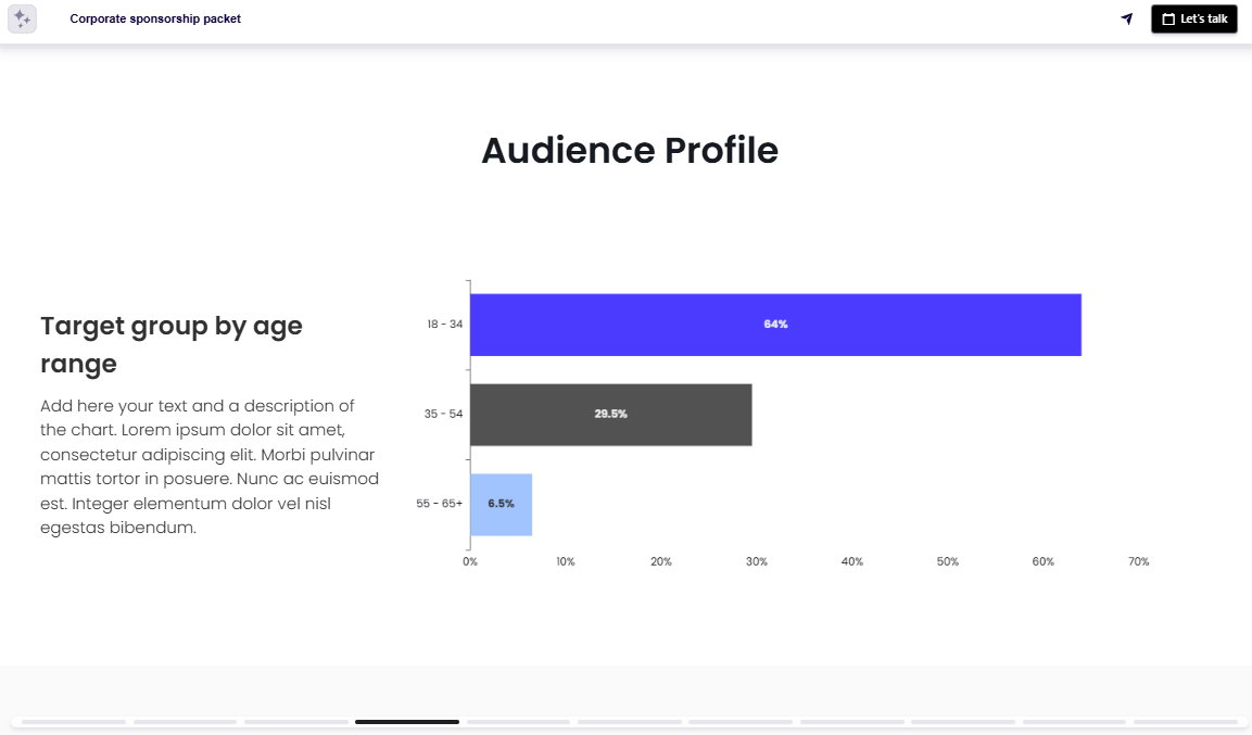 Event sponsorship package target audience slide example