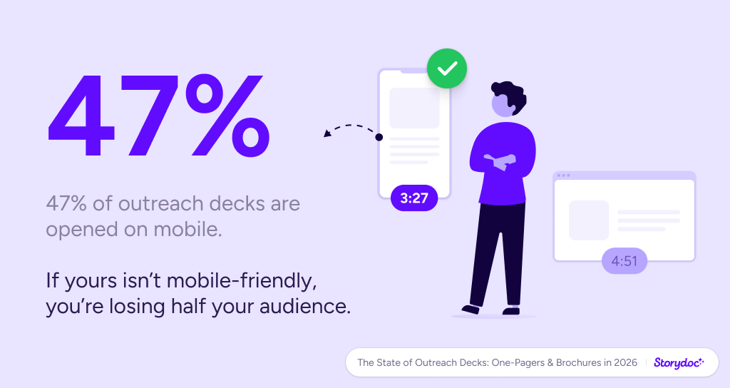 Storydoc outreach deck statistics