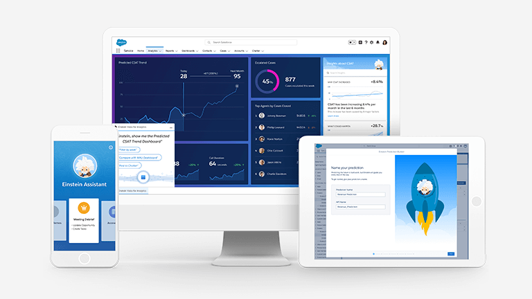 Salesforce - Best sales enablement tools