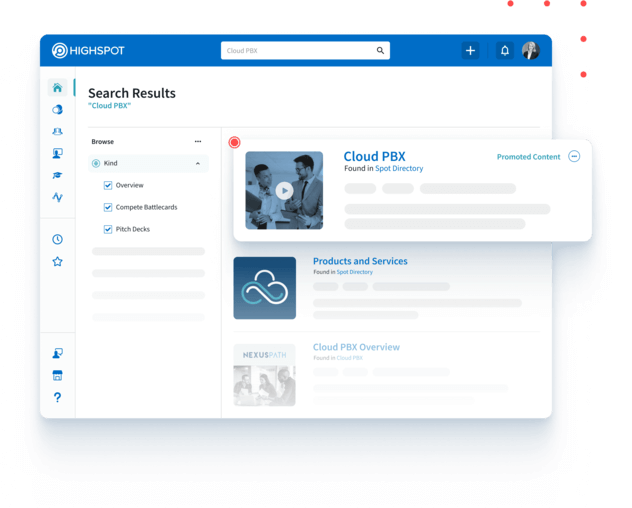 Highspot - Best sales enablement tools