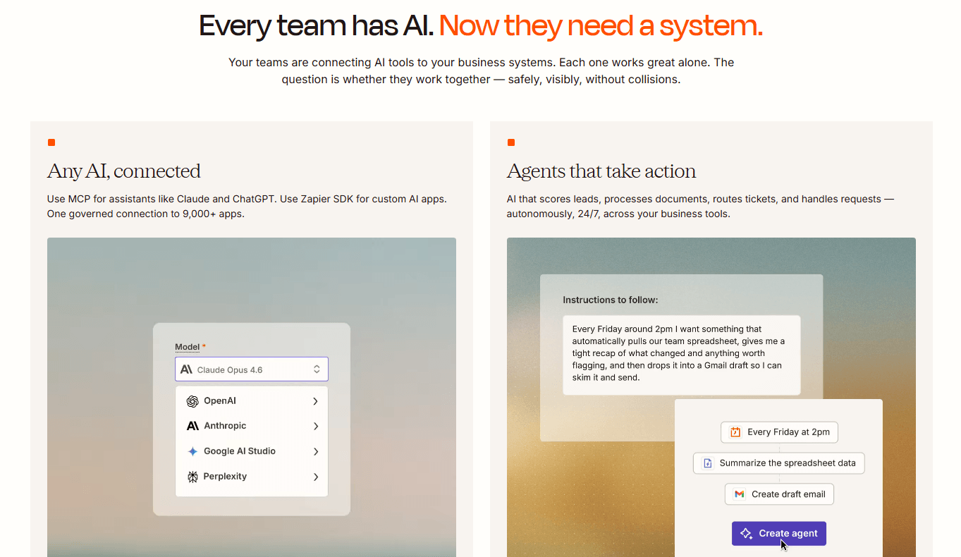 Best productivity tools - Zapier