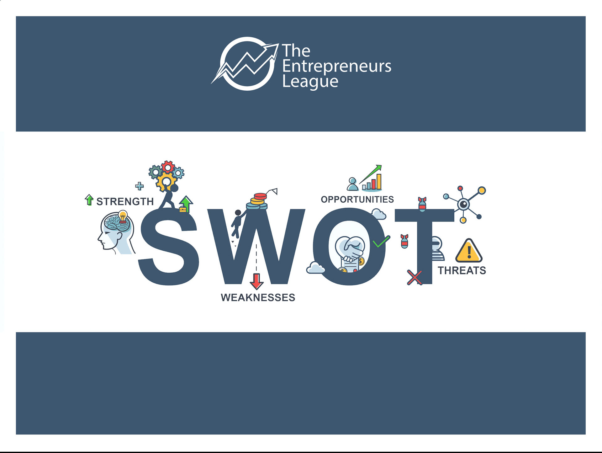 swot analysis