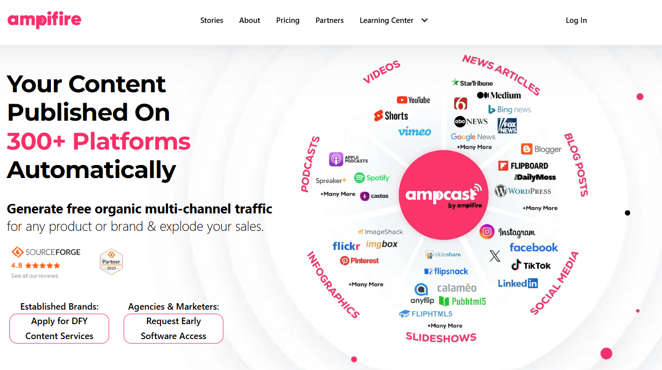 FlyMSG.io - Best AI tools for sales