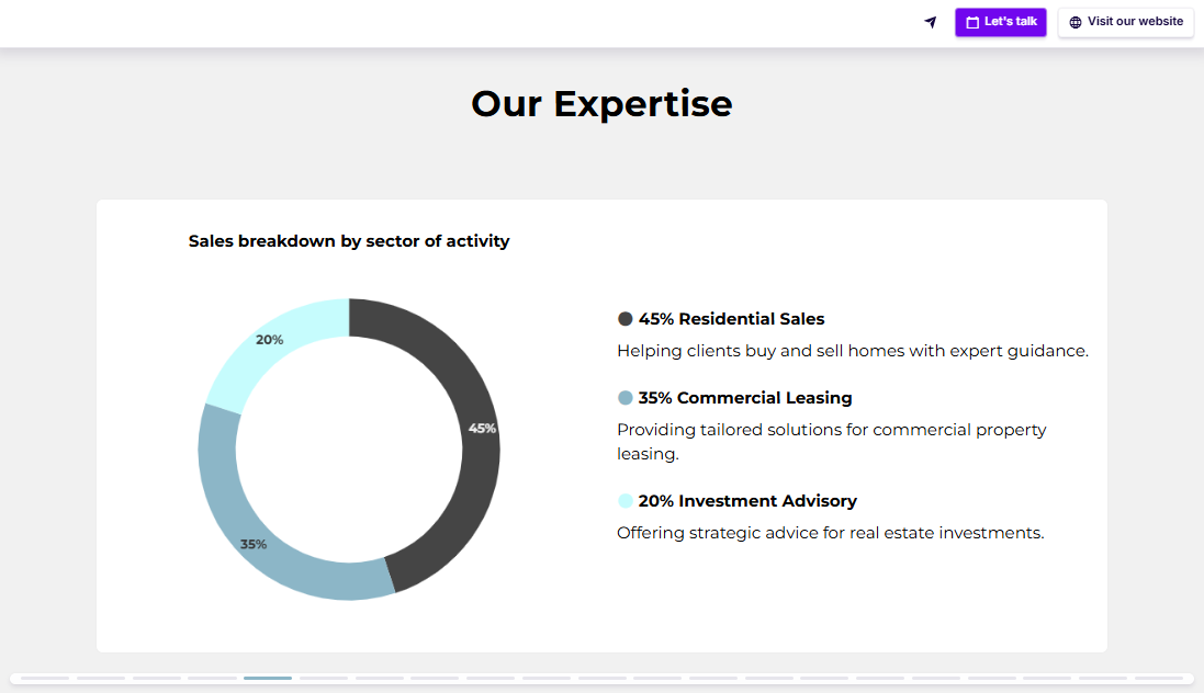 Brochure data visualization example