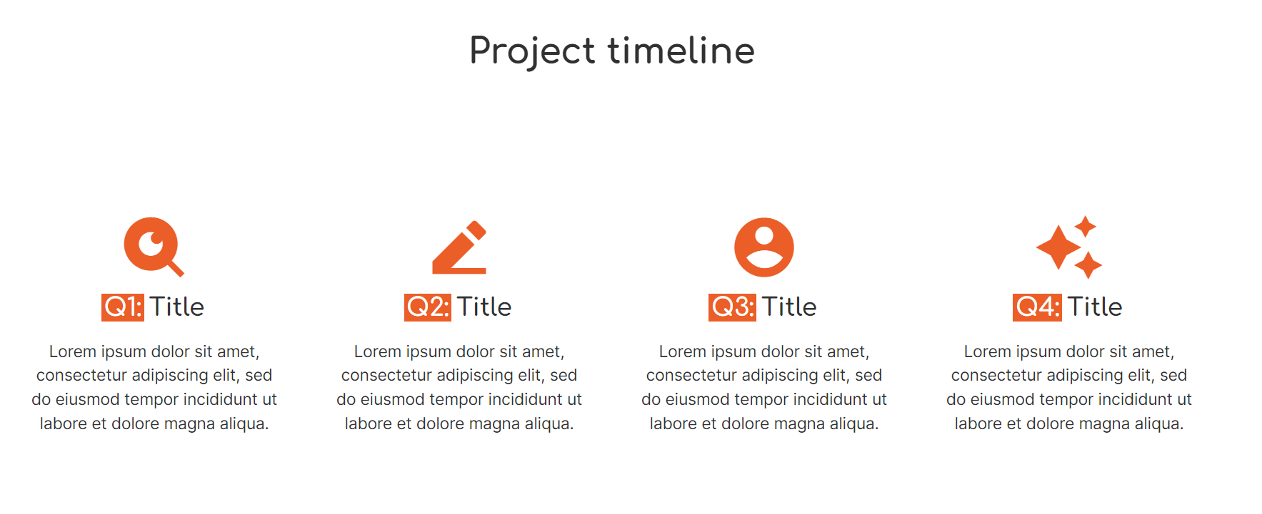 RFI response deliverables slide example