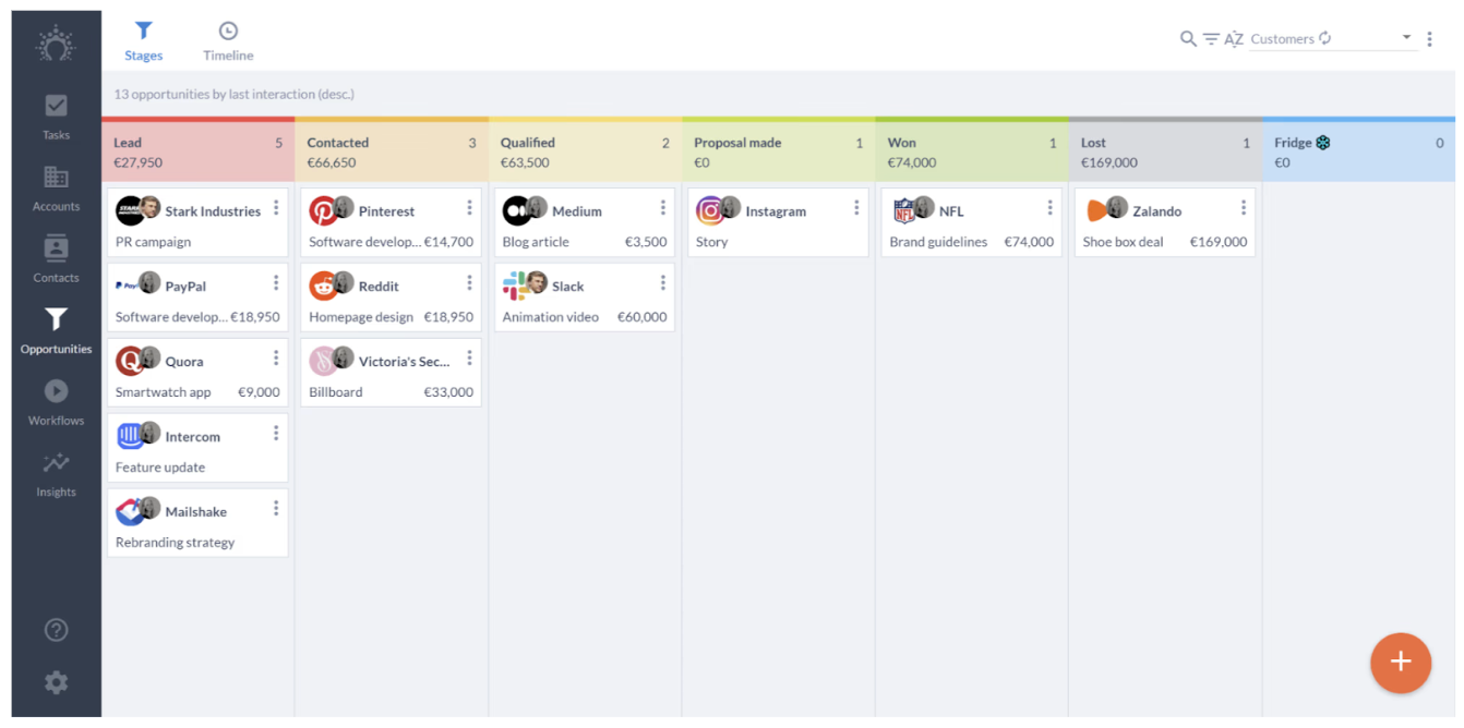 enriched CRM information for better personalization
