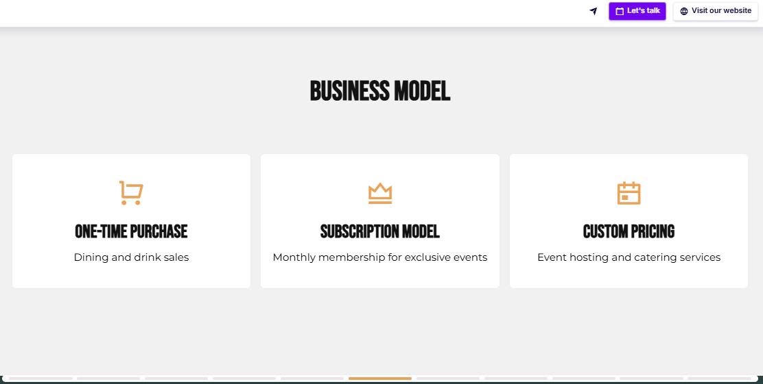 Restaurant pitch deck business model slide example