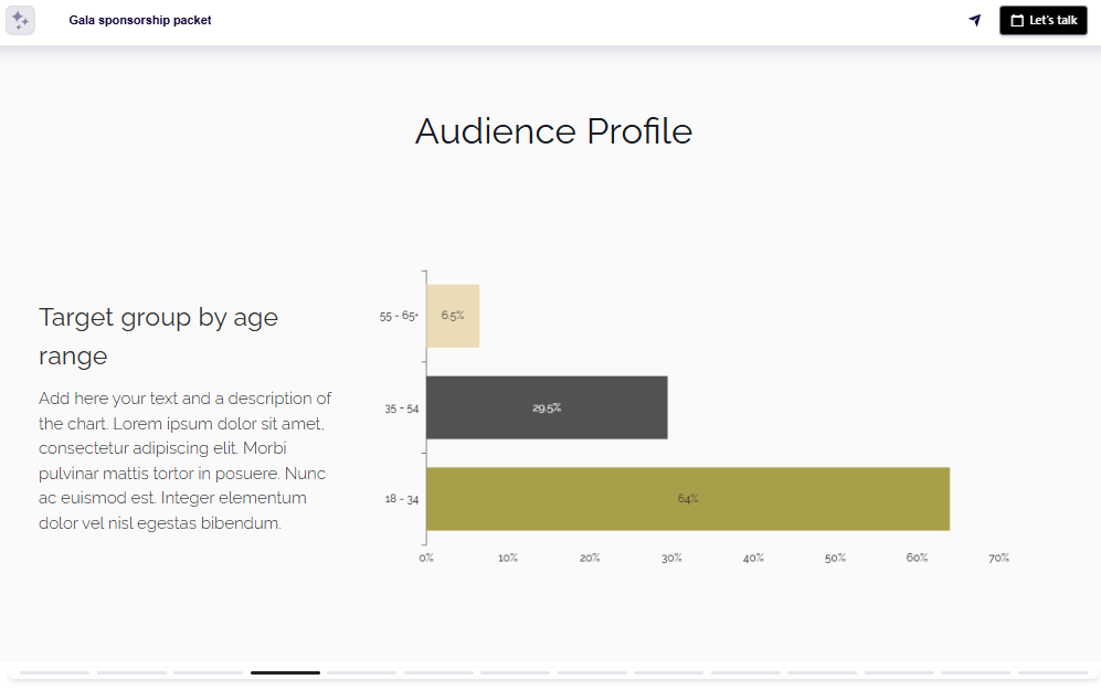 Nonprofit sponsorship packet demographic information slide example