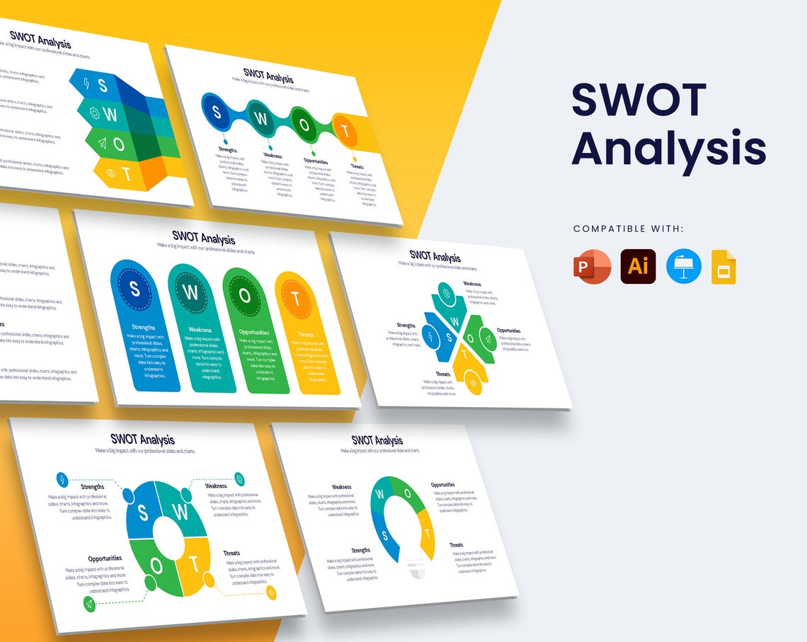 swot analysis