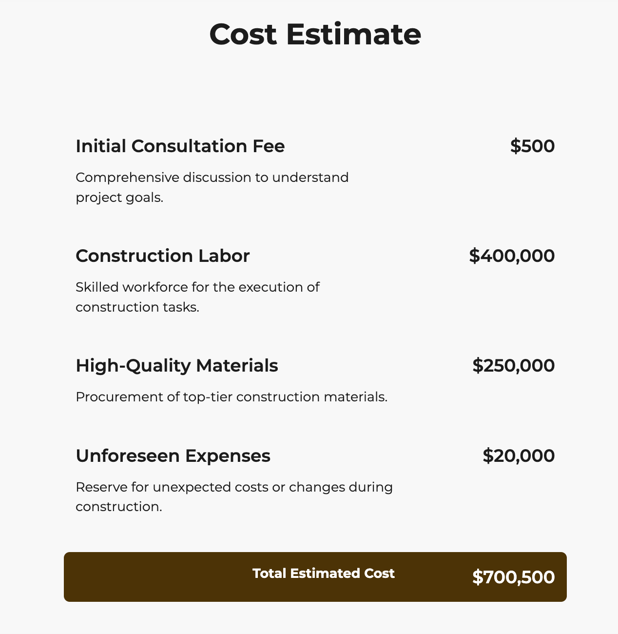 Cost outline slide example