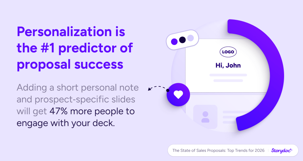 Storydoc proposal statistics