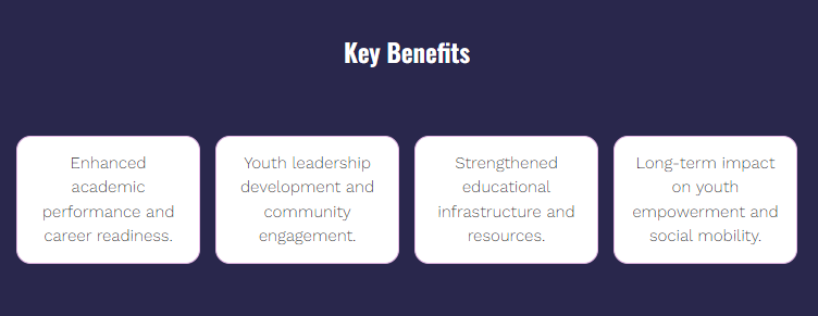 Major gift proposal benefits slide example