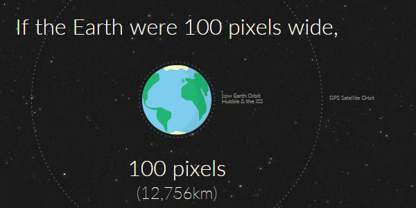 Distance to Mars infographic