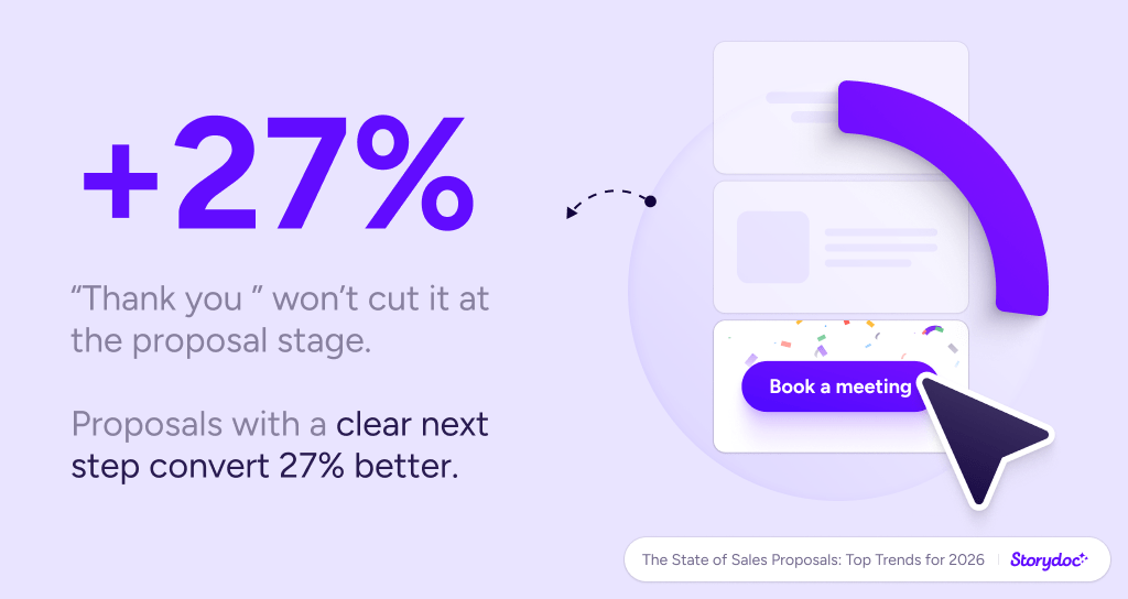 Storydoc proposal statistics