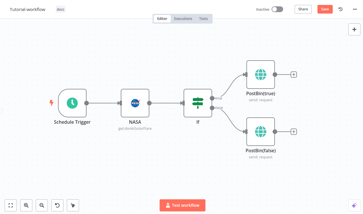 Best workflow automation tools - n8n