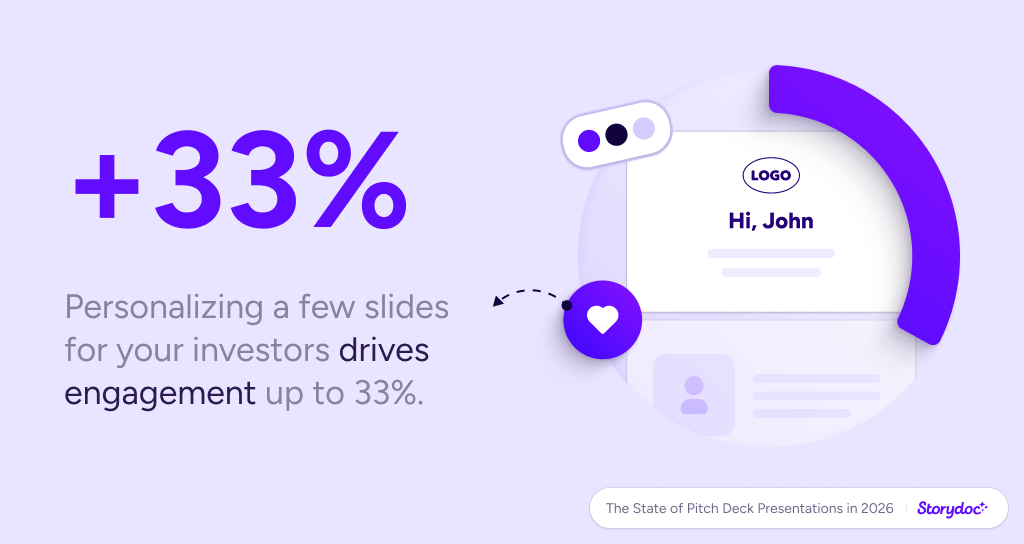 Storydoc pitch deck statistics