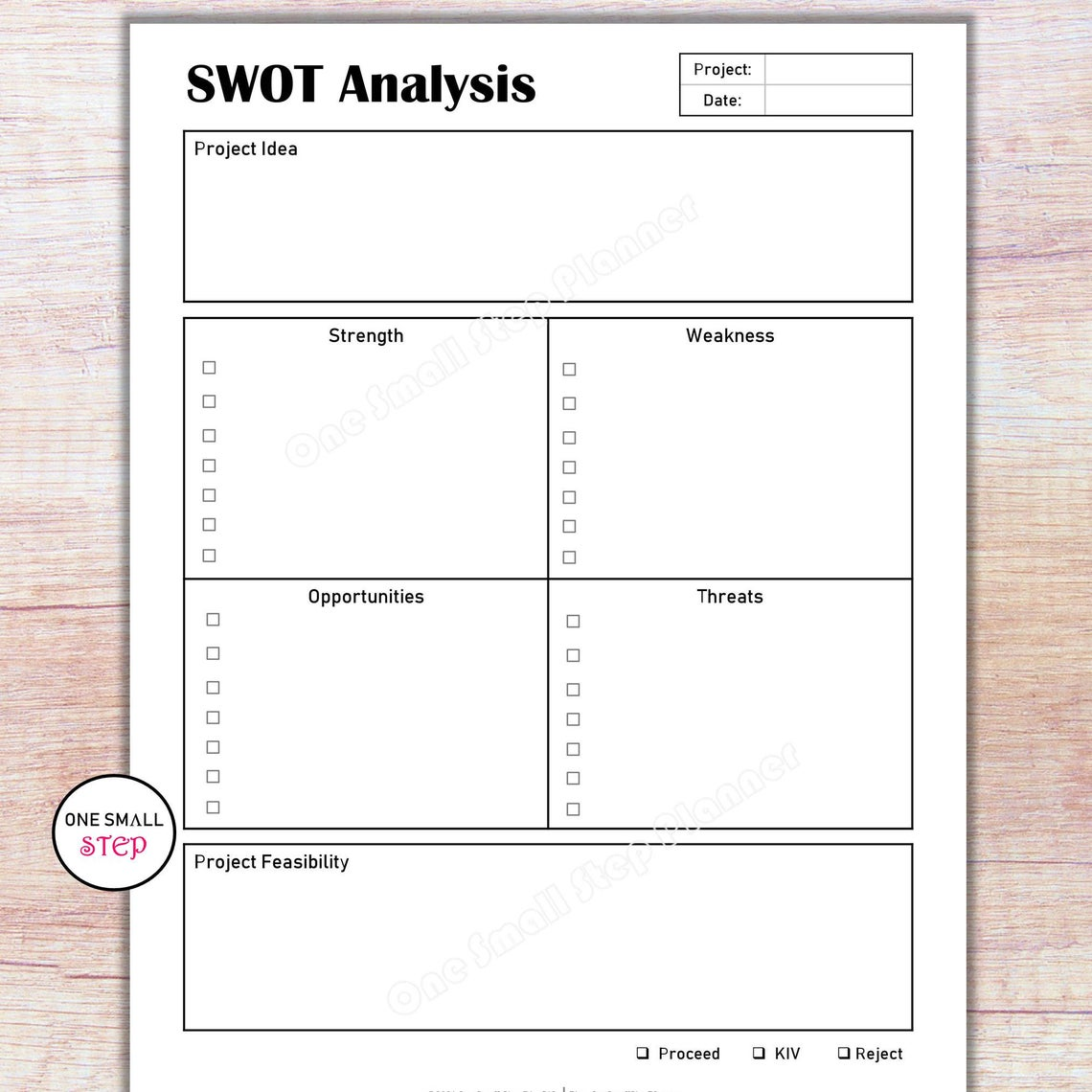 swot analysis