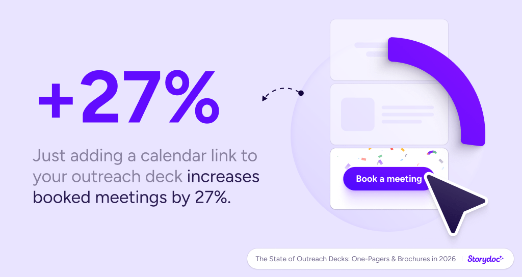 Storydoc outreach deck statistics