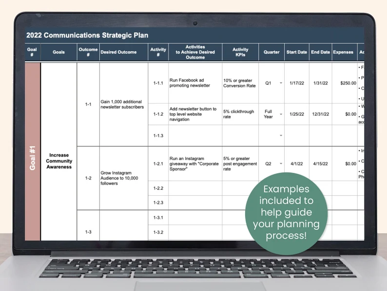 Nonprofit communication plan