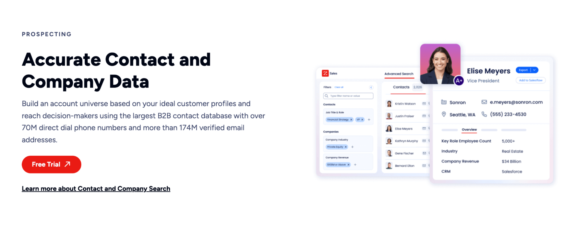 ZoomInfo Sales - Best sales enablement tools