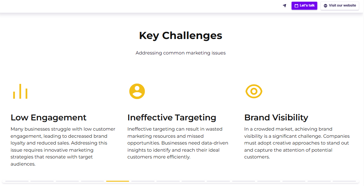 Marketing research proposal problem slide example
