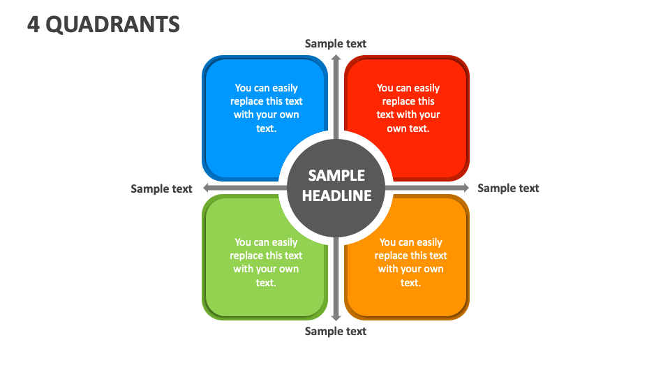Quadrant slide example