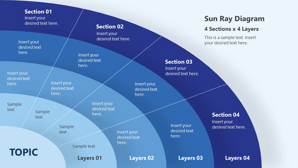 Sunray diagram example
