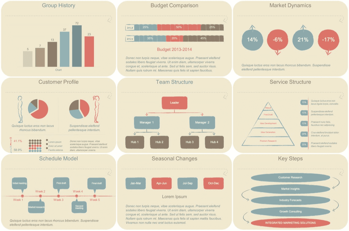 Professional infographic PowerPoint template