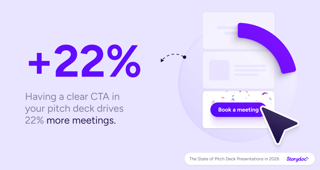 Storydoc pitch deck statistics