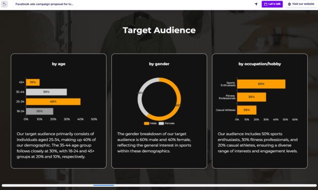 Marketing one-pager target audience slide example