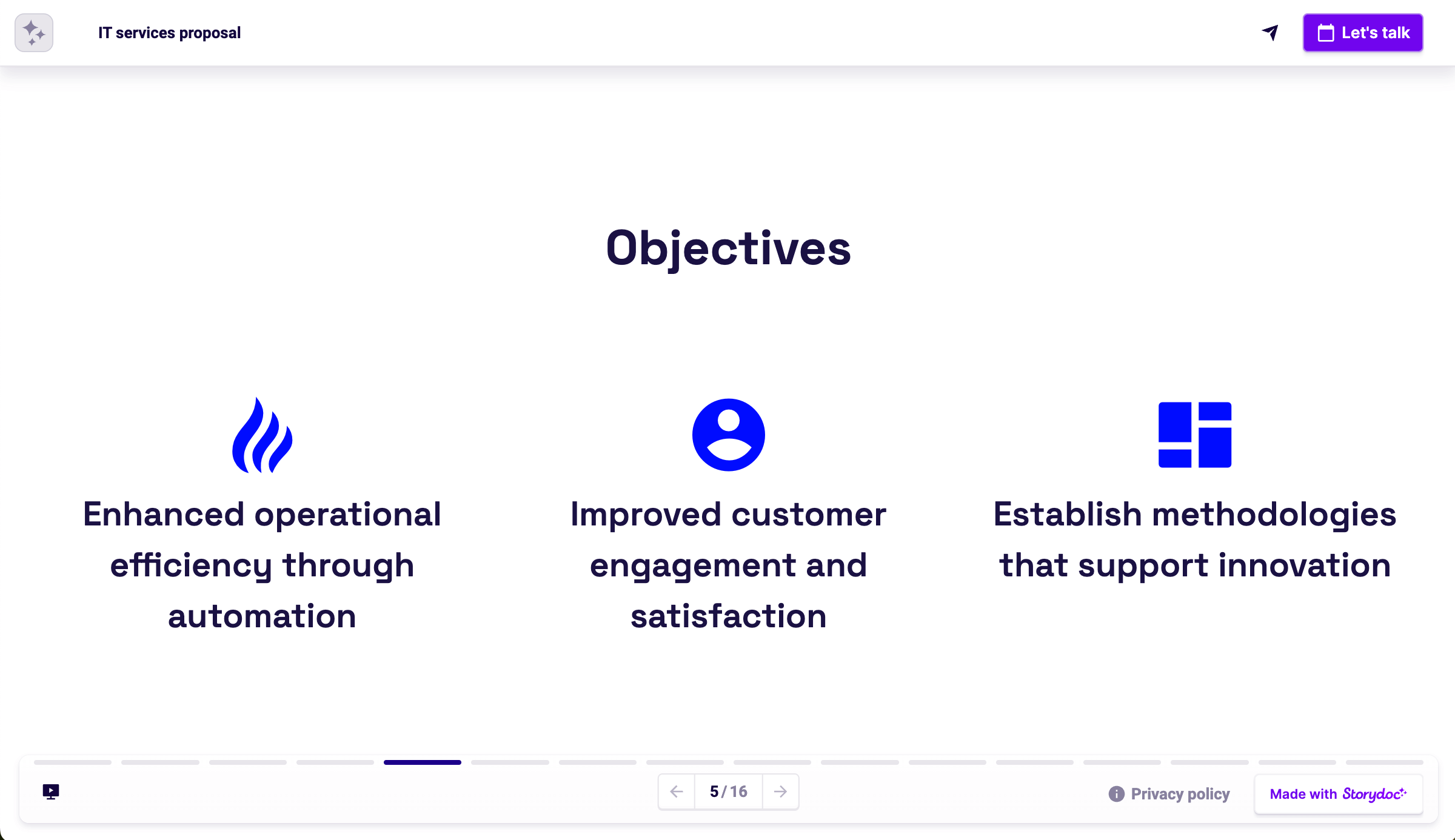 objectives slide