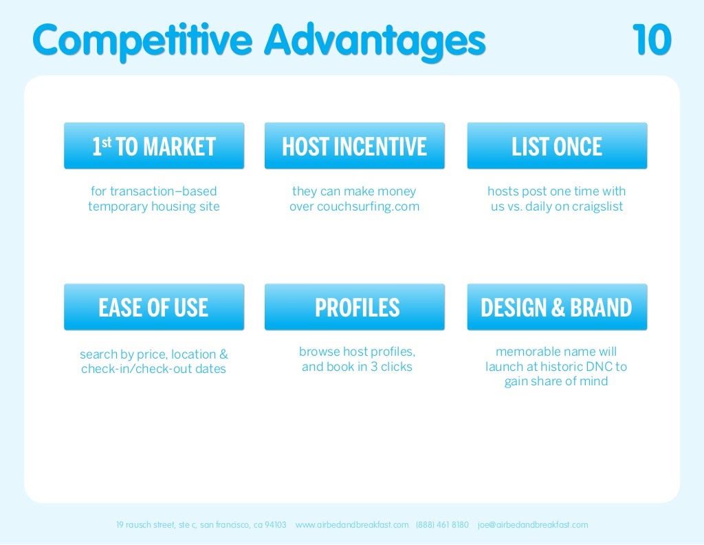 Original Airbnb pitch deck competitive advantage slide