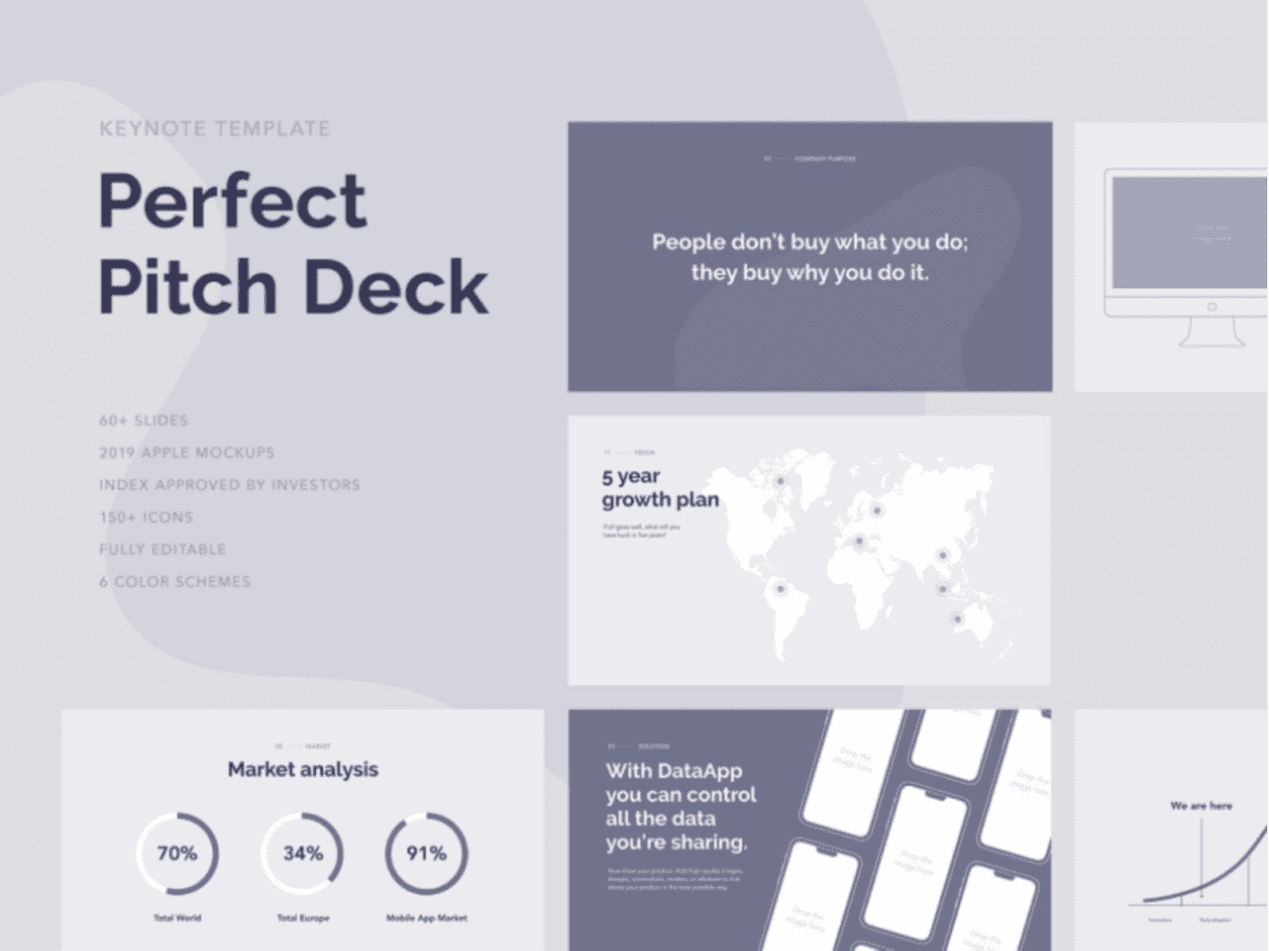 15+ Best Presentation Templates and Themes to Download