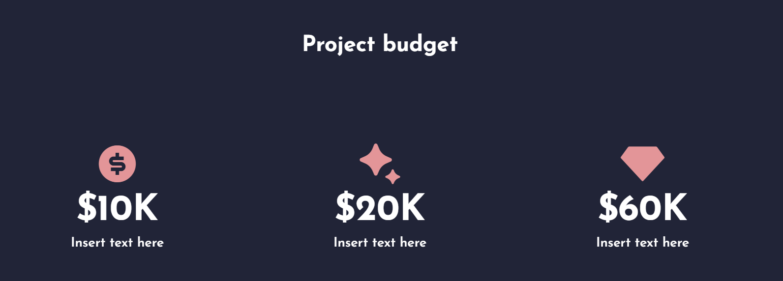 Project proposal project budget example