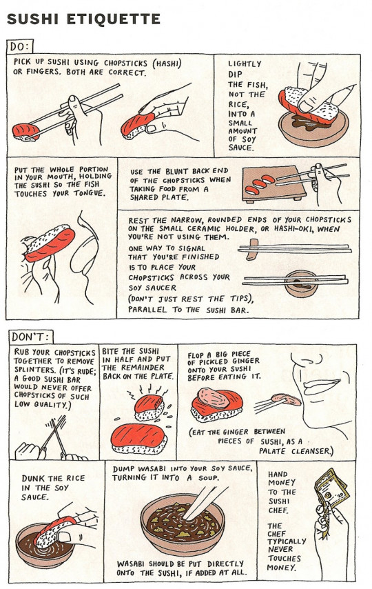Sushi eating infographic