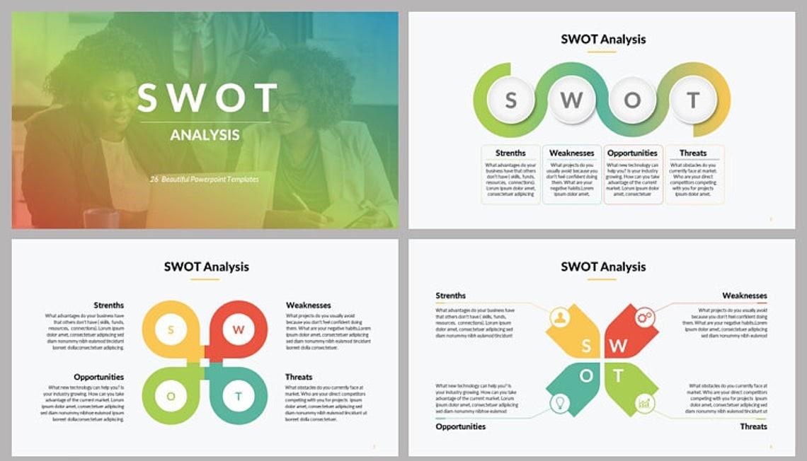 swot analysis