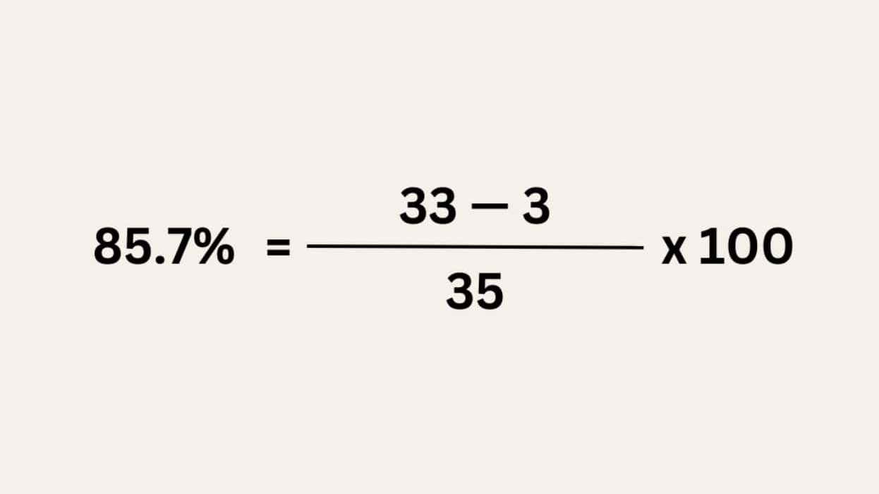 personalized sales email template example