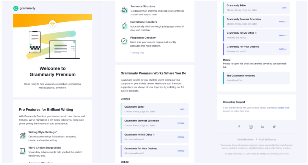 the email Grammarly uses to greet its premium users
