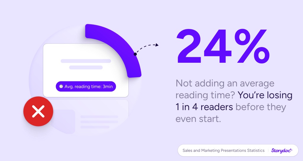 Storydoc presentation statistics