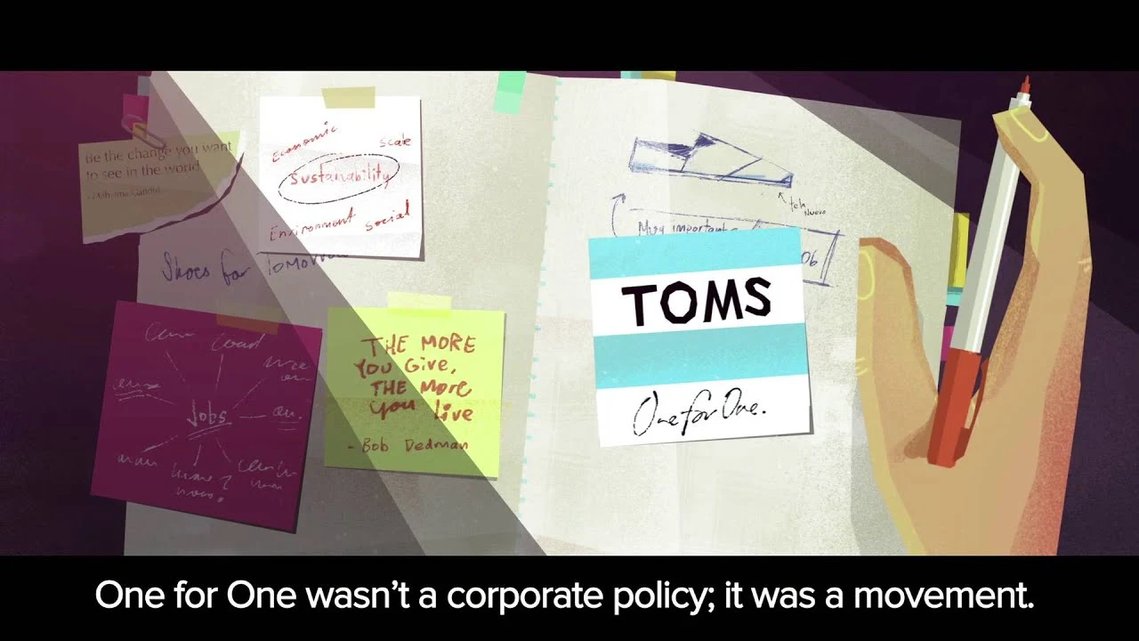 Company story sales video example