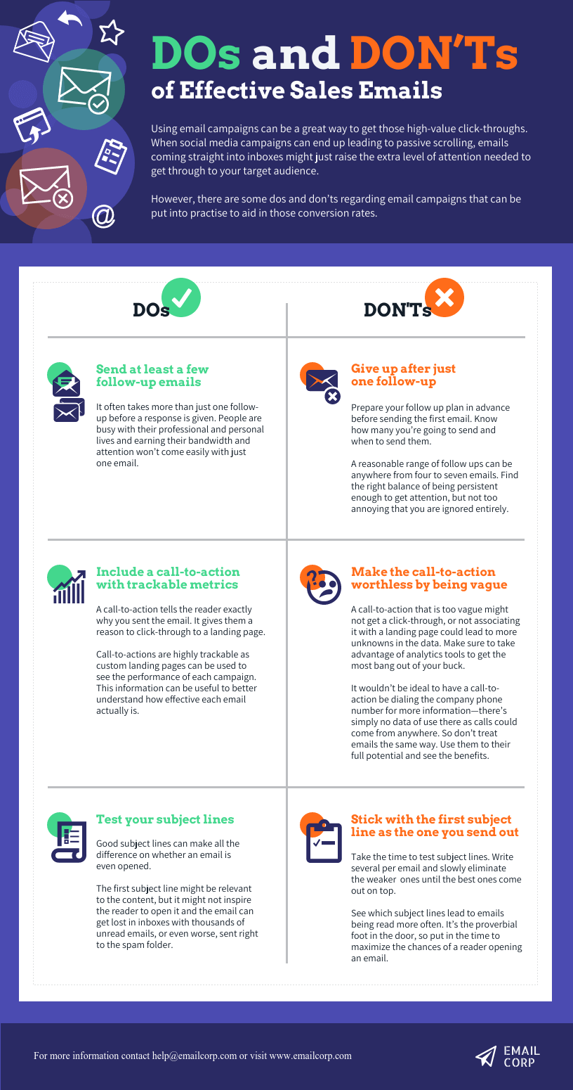 infographic template example