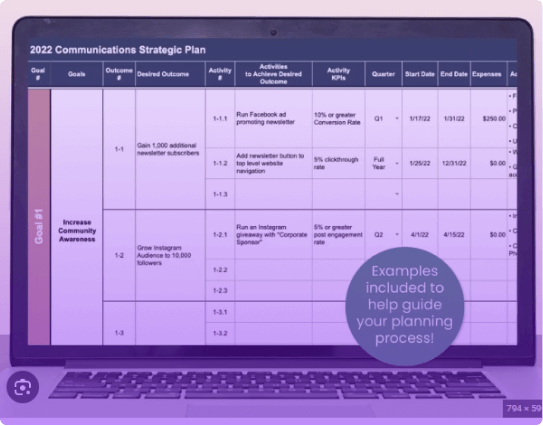 Communication plan templates